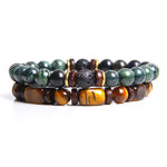 Tiger's Eye & Malachite