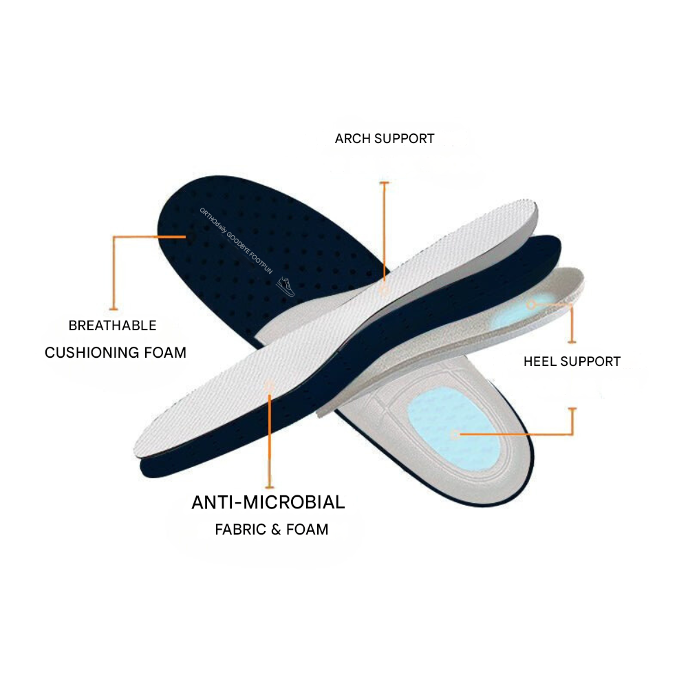 Premium women's arch support sandals. Orthopedic design ensures comfortable wear, perfect for summer.