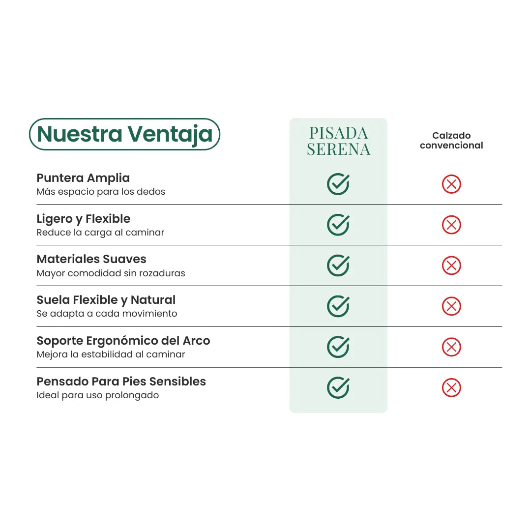 Adjustable strap wedge sandals for women, ideal for foot pain relief.