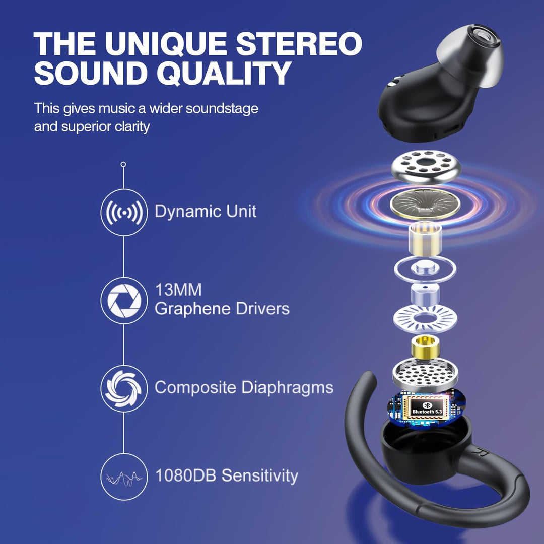 Wireless sport earbuds by Zeyora with advanced Bluetooth 5.3, perfect for workout, 48h battery life