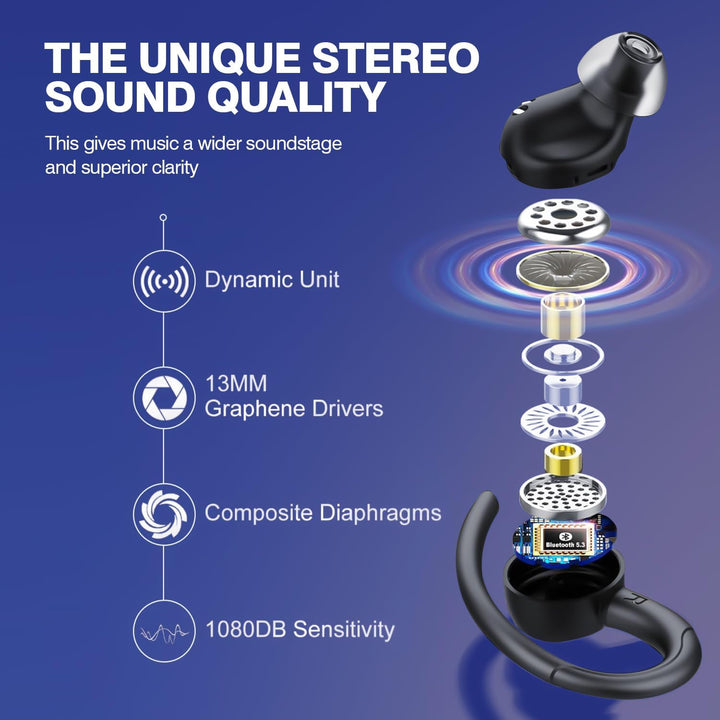 Wireless sport earbuds by Zeyora with advanced Bluetooth 5.3, perfect for workout, 48h battery life